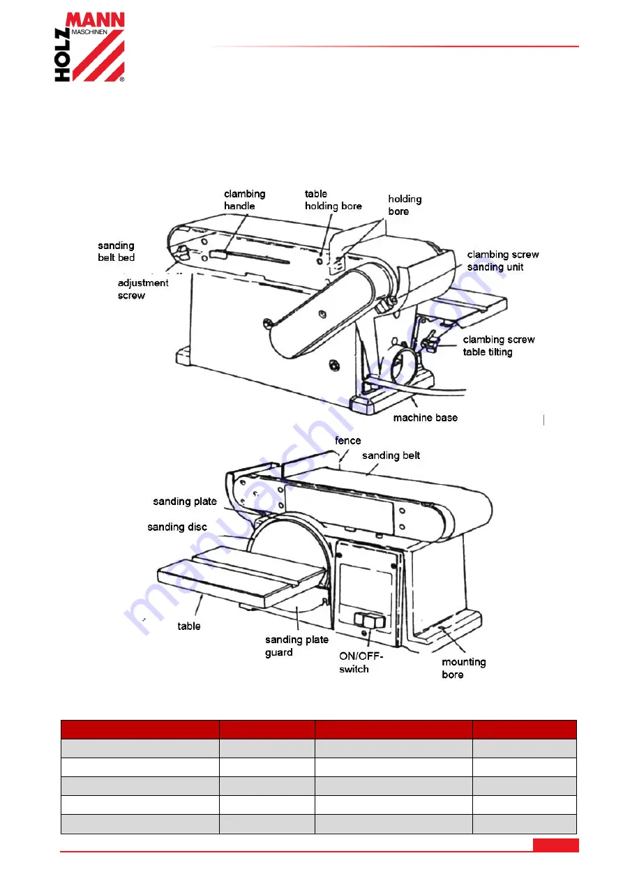 HOLZMANN MASCHINEN BT 46 Скачать руководство пользователя страница 25