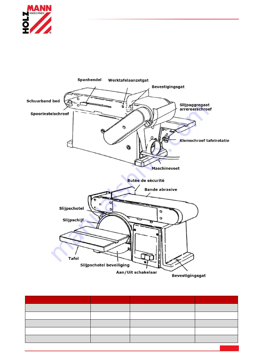 HOLZMANN MASCHINEN BT 46 User Manual Download Page 69