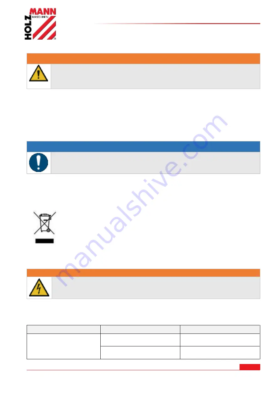 HOLZMANN MASCHINEN DSM150PS User Manual Download Page 27