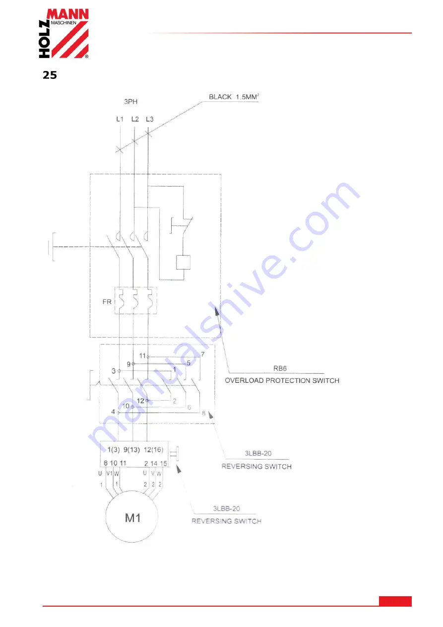 HOLZMANN MASCHINEN GBM25 Operating Manual Download Page 41