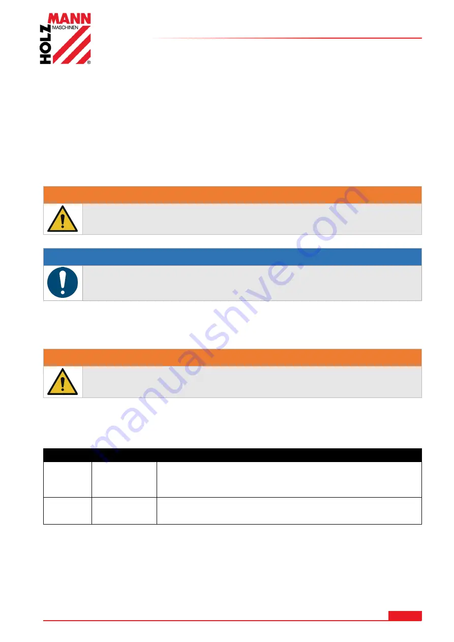 HOLZMANN MASCHINEN HUB25KG User Manual Download Page 21