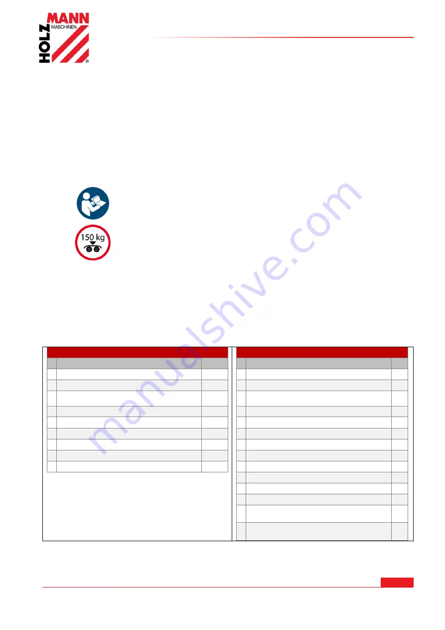 HOLZMANN MASCHINEN KSR 94 User Manual Download Page 3