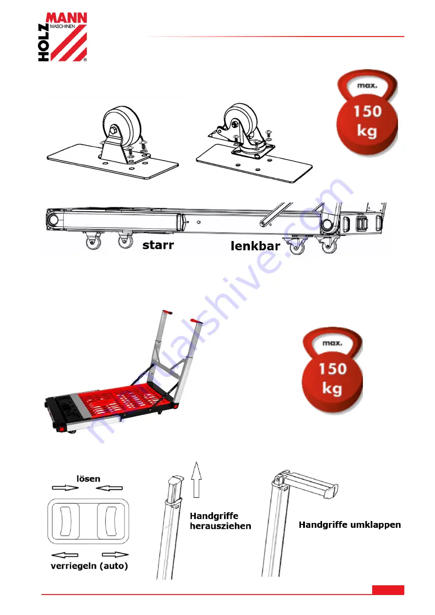 HOLZMANN MASCHINEN MF5IN1 Скачать руководство пользователя страница 10