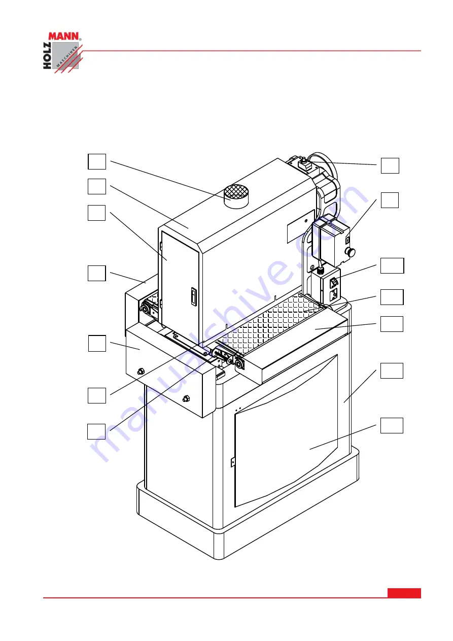 HOLZMANN MASCHINEN R455B User Manual Download Page 7