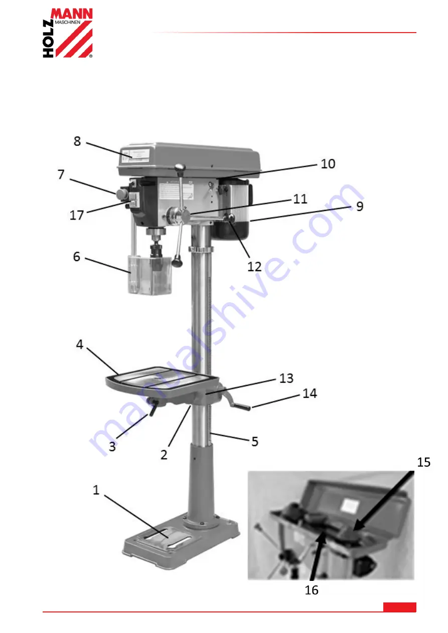 HOLZMANN MASCHINEN SB4115N User Manual Download Page 8