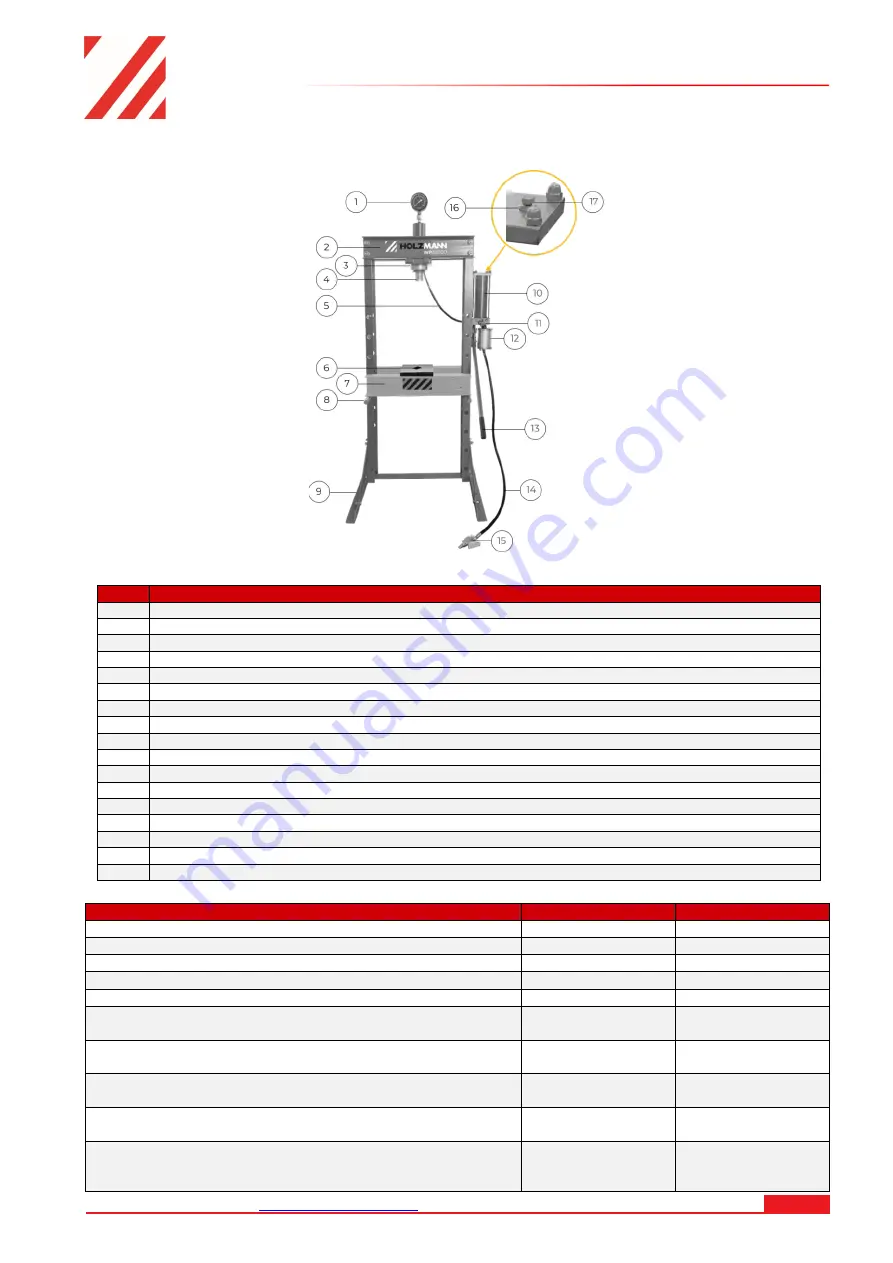 HOLZMANN MASCHINEN WP20ECO User Manual Download Page 7