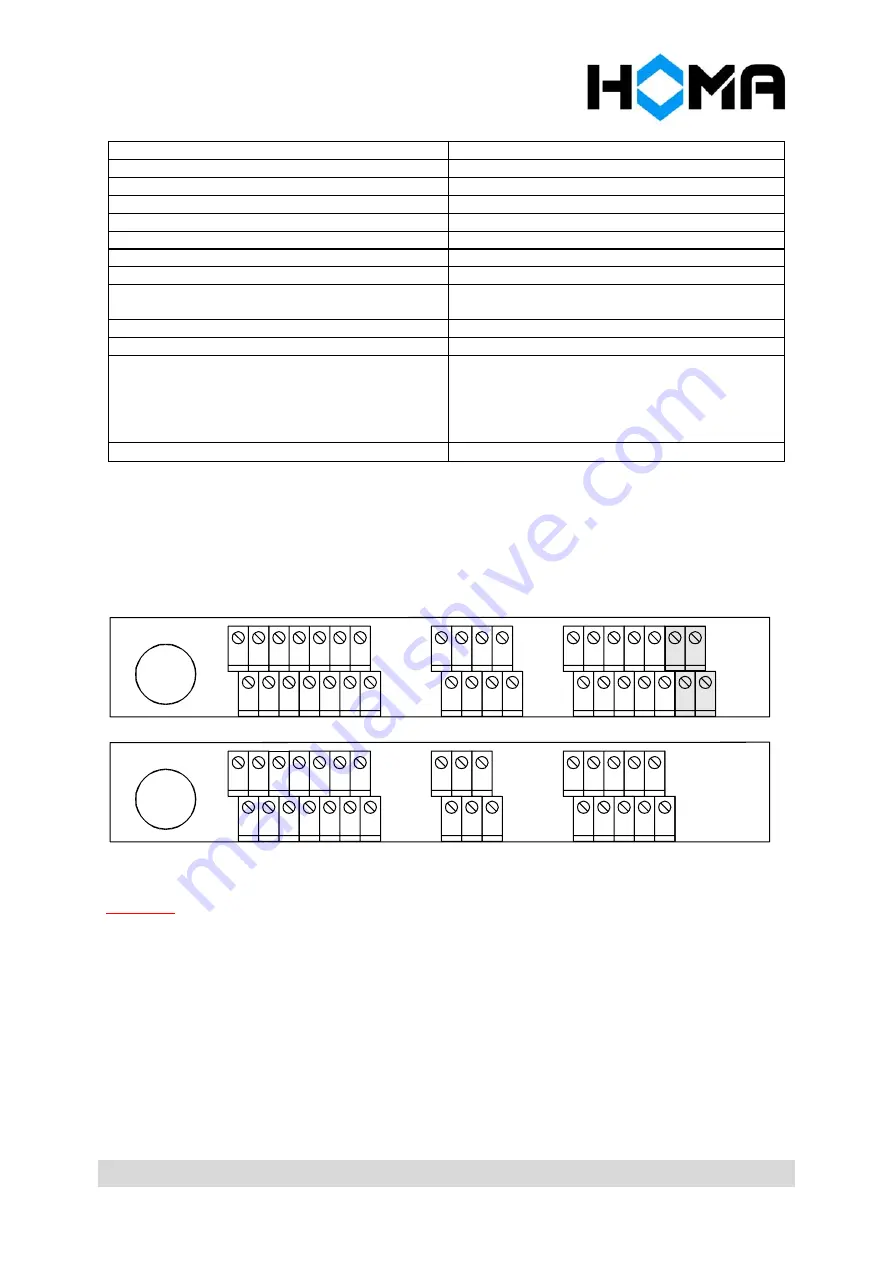 Homa HSK15 Operating Manual Download Page 38