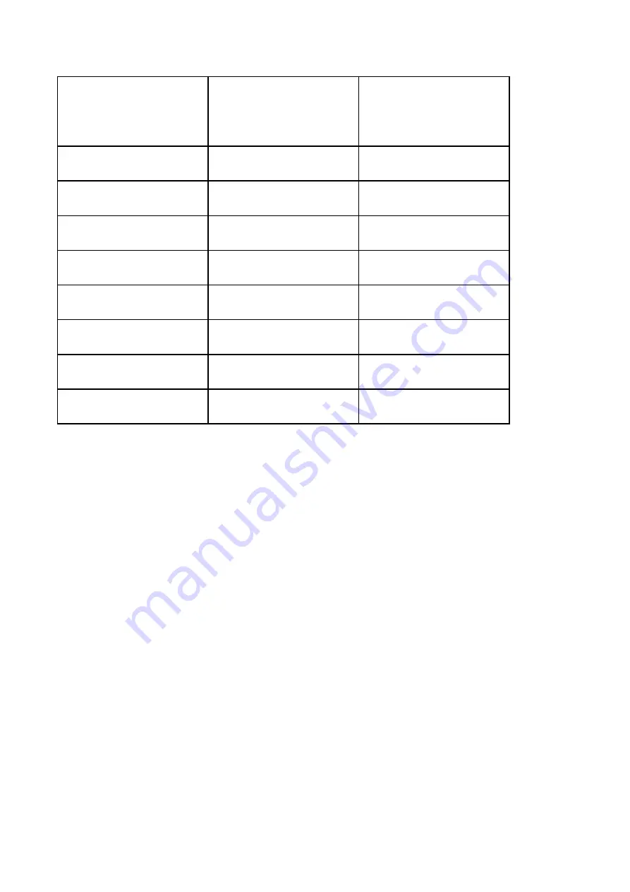 HOMCOM 311-043 Assembly Instructions Manual Download Page 8