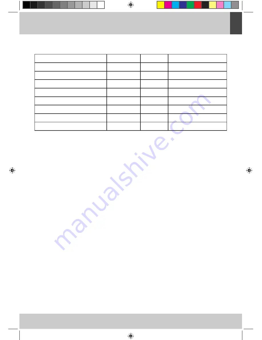 Home electric MWG3002W User Manual Download Page 9