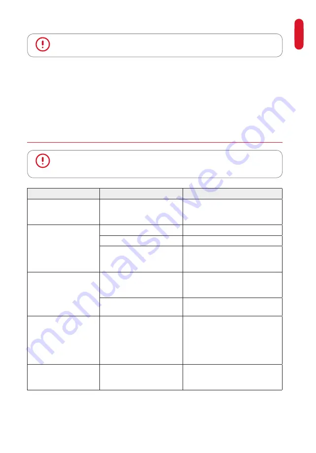 Home Electronics SM-13002R Instruction Manual Download Page 85