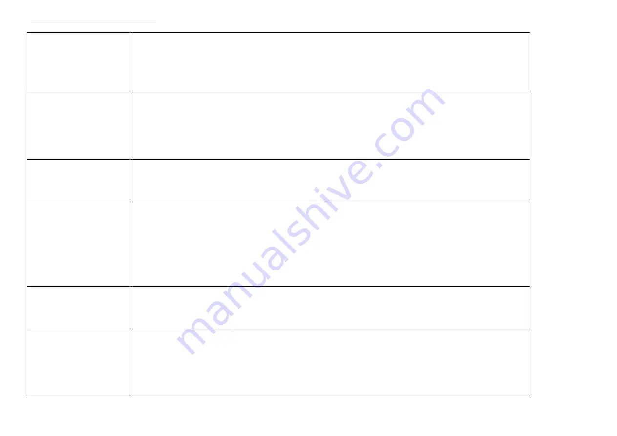 HOME ELEMENT HE-SM550 Скачать руководство пользователя страница 7