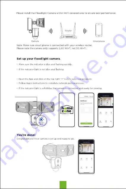 Home Zone Security ES06582G Installation Instructions Manual Download Page 8