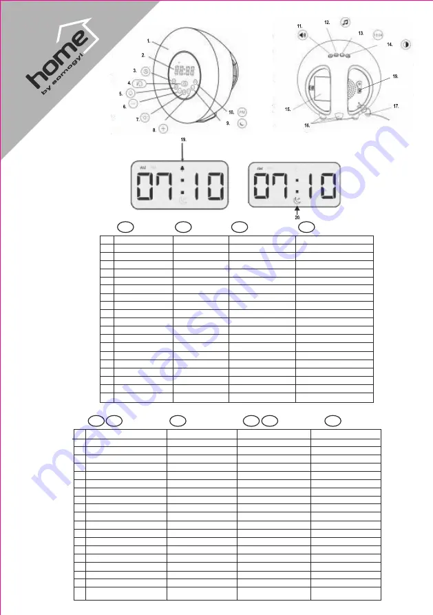 Home LTCR04 Скачать руководство пользователя страница 2