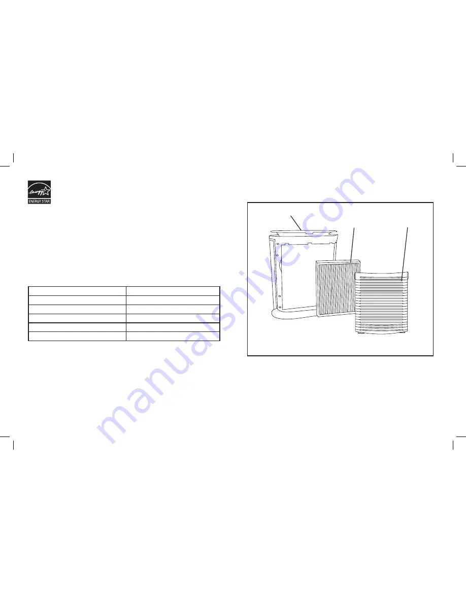 HoMedics AF-100 Instruction Manual And Warranty Download Page 3