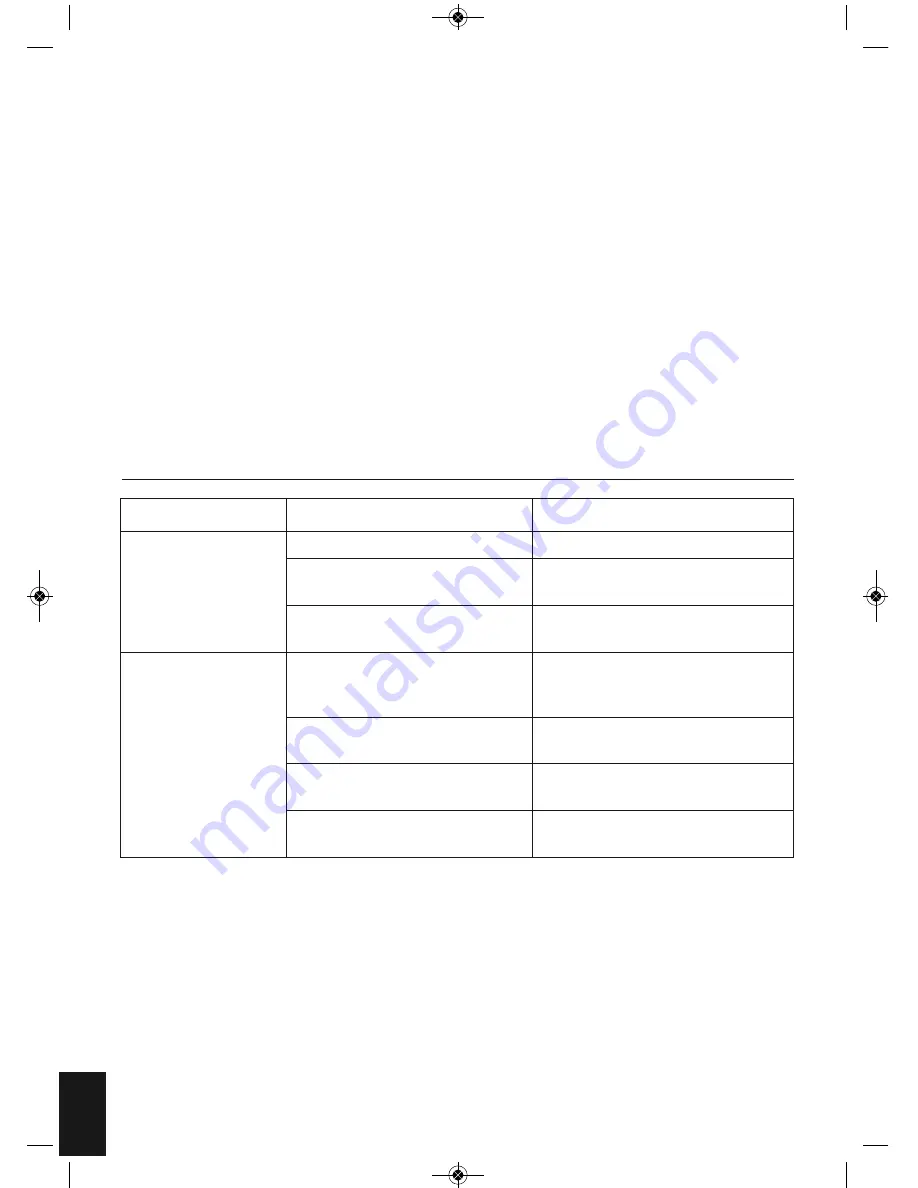 HoMedics AR-NC02-EU Instruction Manual Download Page 146