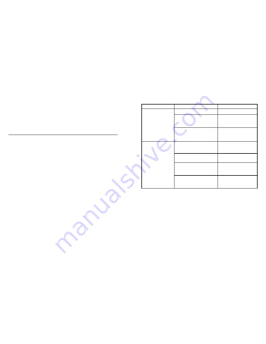 HoMedics AR-NC02 Instruction Manual Download Page 16