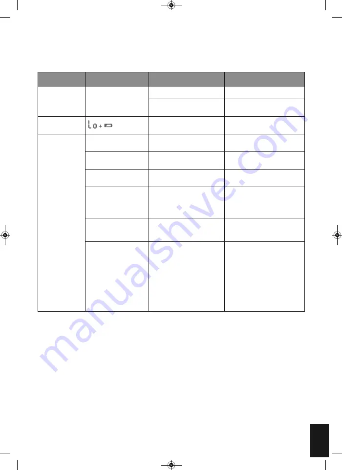 HoMedics BPA-2000-EU Instruction Manual Download Page 43