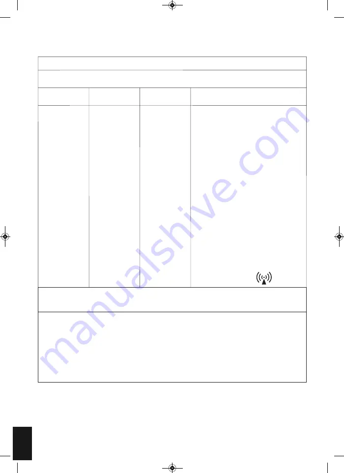 HoMedics BPA-2000-EU Instruction Manual Download Page 96