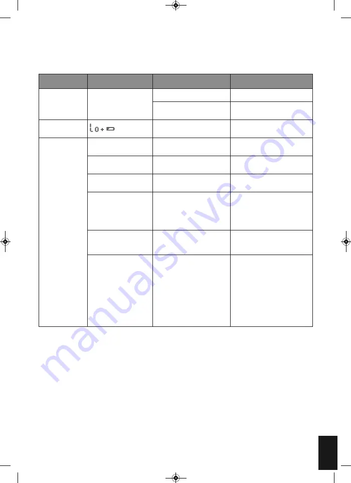 HoMedics BPA-2000-EU Instruction Manual Download Page 155