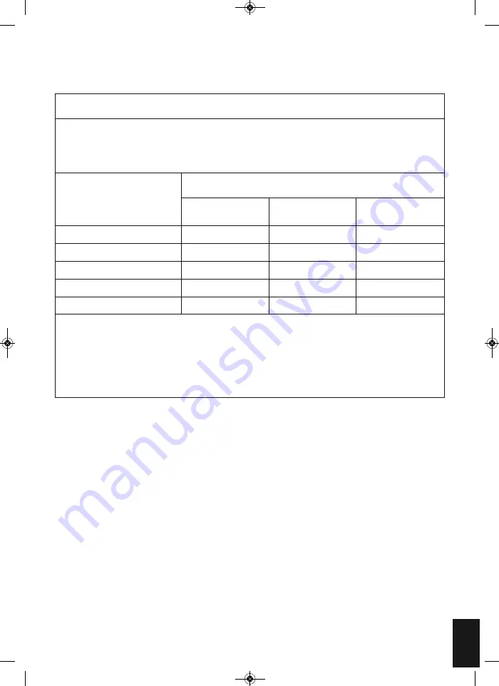 HoMedics BPA-2000-EU Instruction Manual Download Page 177