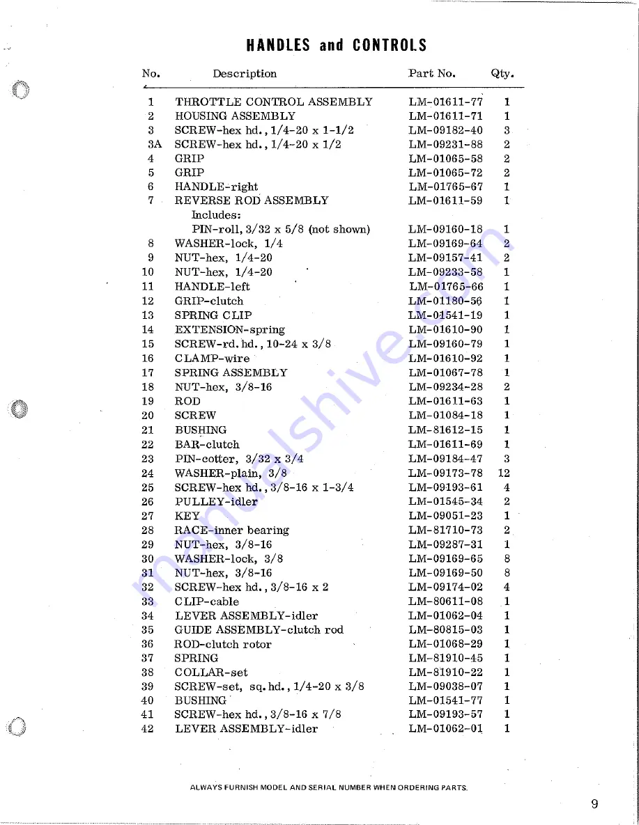 Homelite 24596-3 Illustrated Parts List Download Page 9