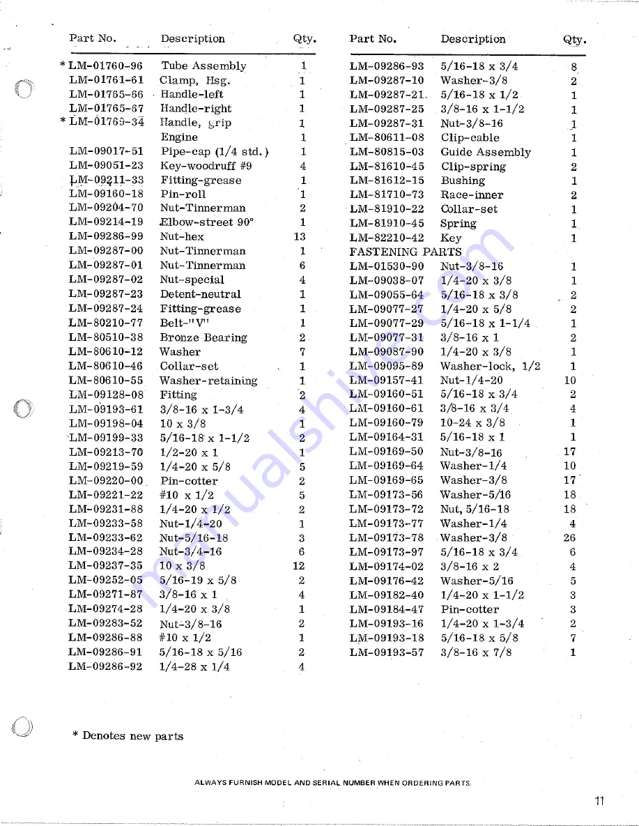 Homelite 24596-3 Illustrated Parts List Download Page 11