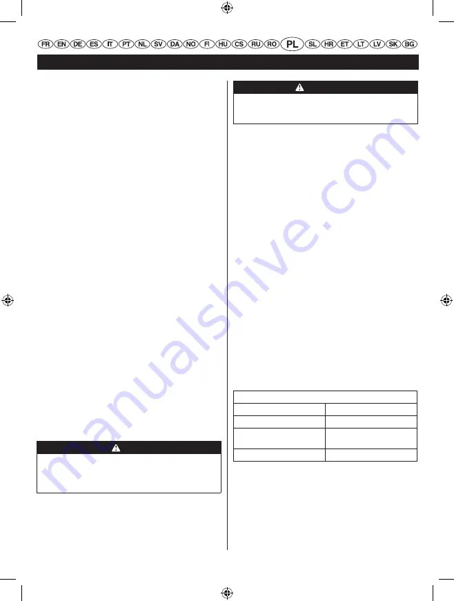 Homelite 900920003 Original Instructions Manual Download Page 293