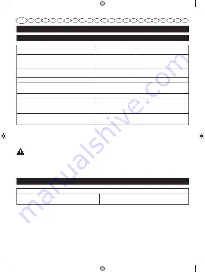 Homelite HCS1835T Operator'S Manual Download Page 8