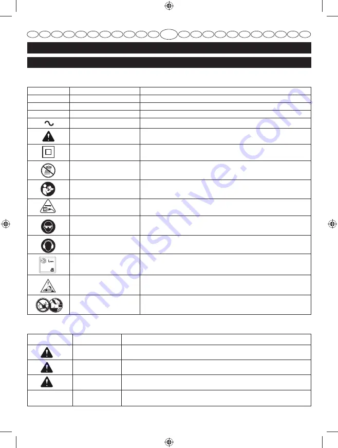 Homelite HCS1835T Operator'S Manual Download Page 115