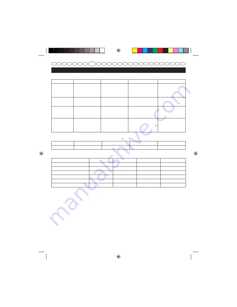 Homelite HCS3335A User Manual Download Page 180