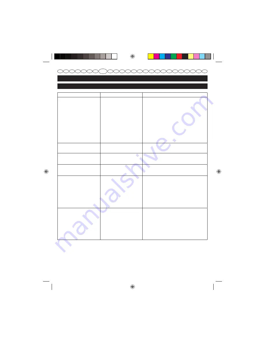 Homelite HCS3335A User Manual Download Page 191