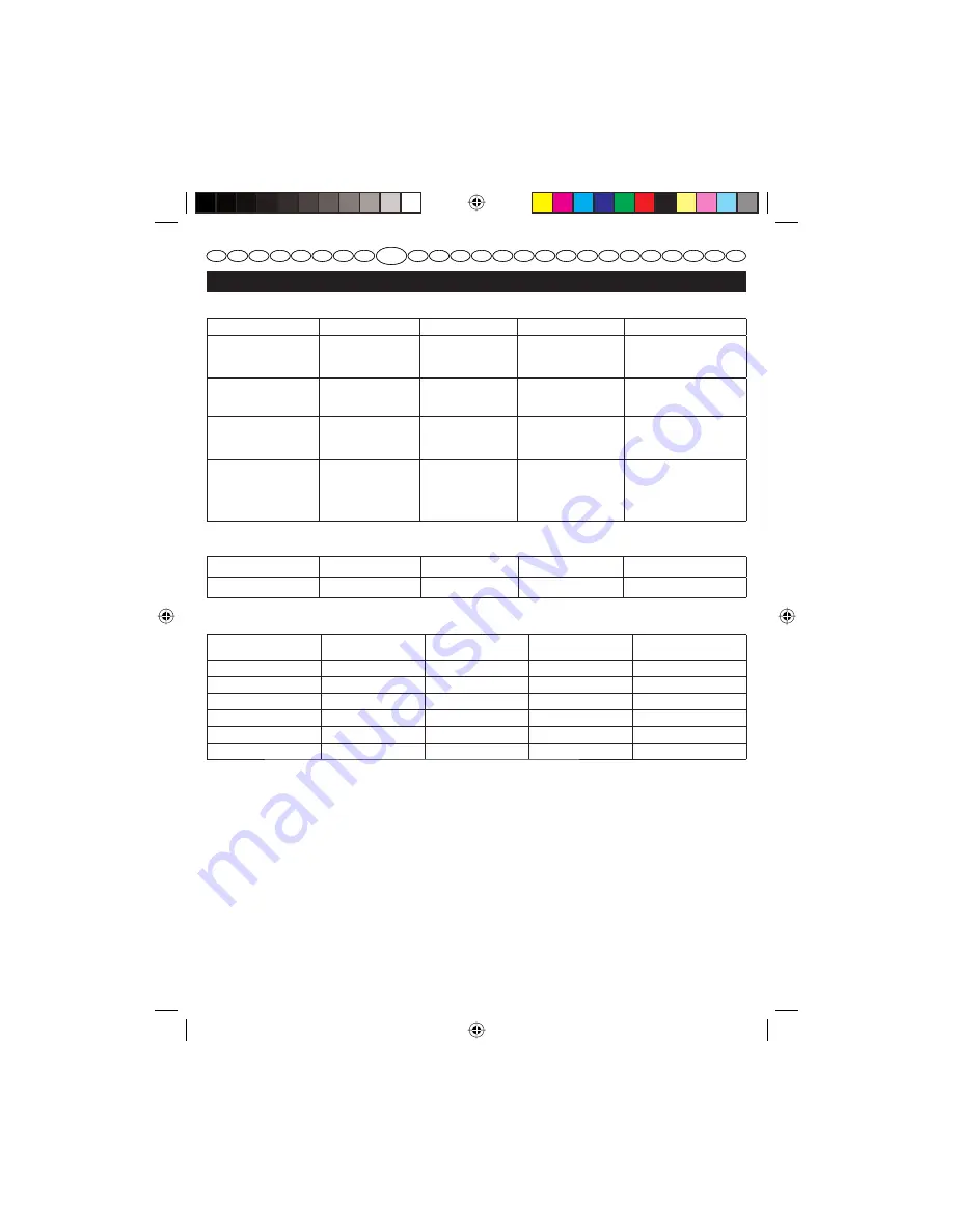 Homelite HCS3335A User Manual Download Page 202