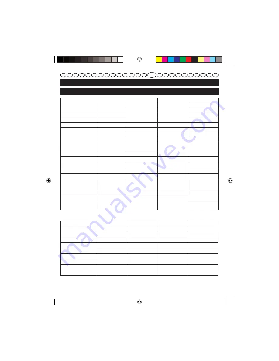 Homelite HCS3335A User Manual Download Page 344