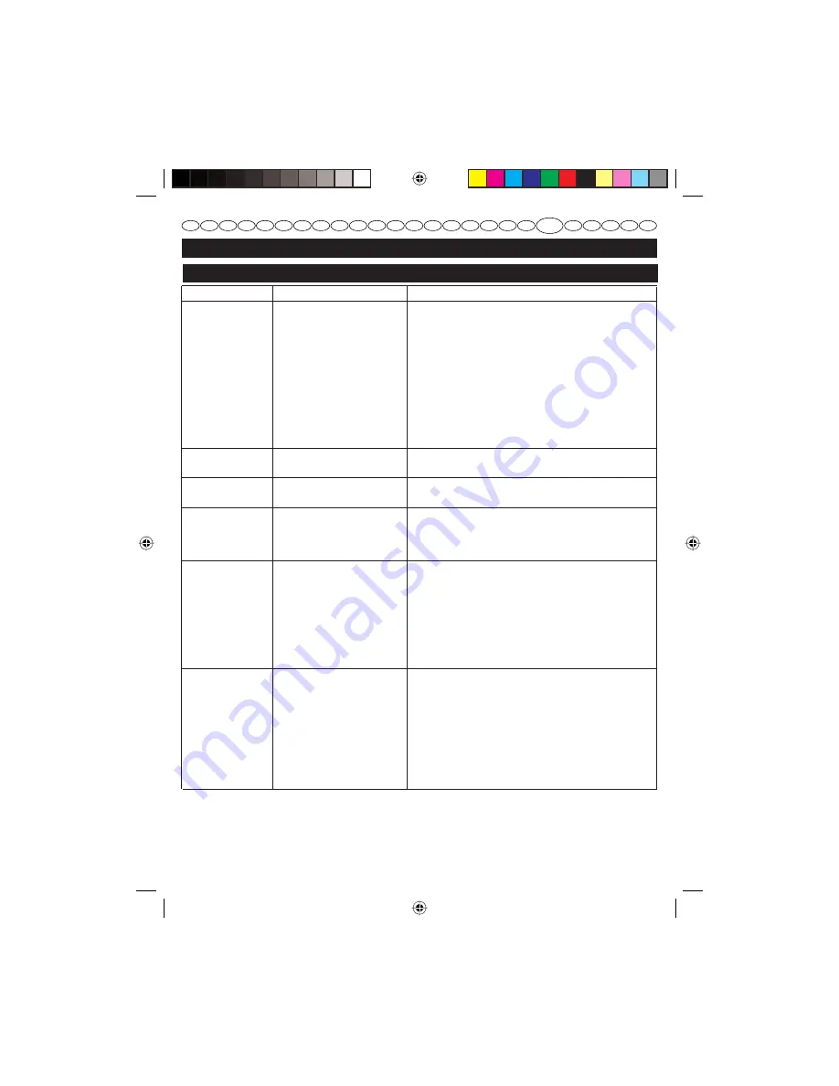 Homelite HCS3335A User Manual Download Page 474