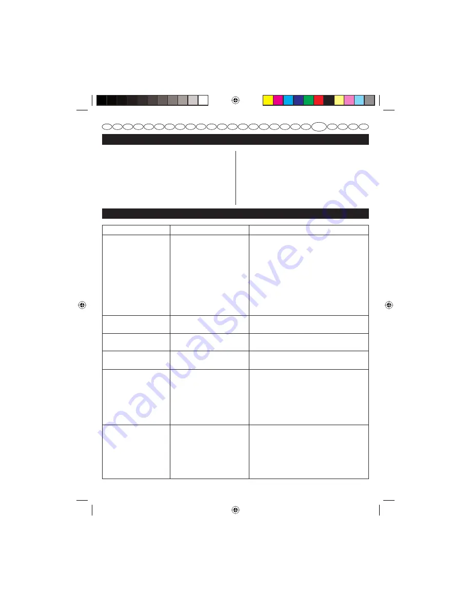 Homelite HCS3335A User Manual Download Page 496