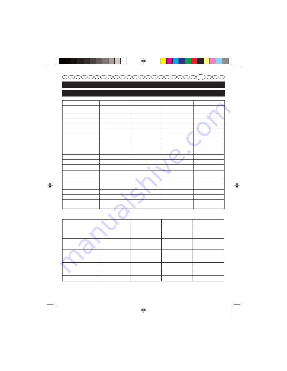 Homelite HCS3335A User Manual Download Page 506