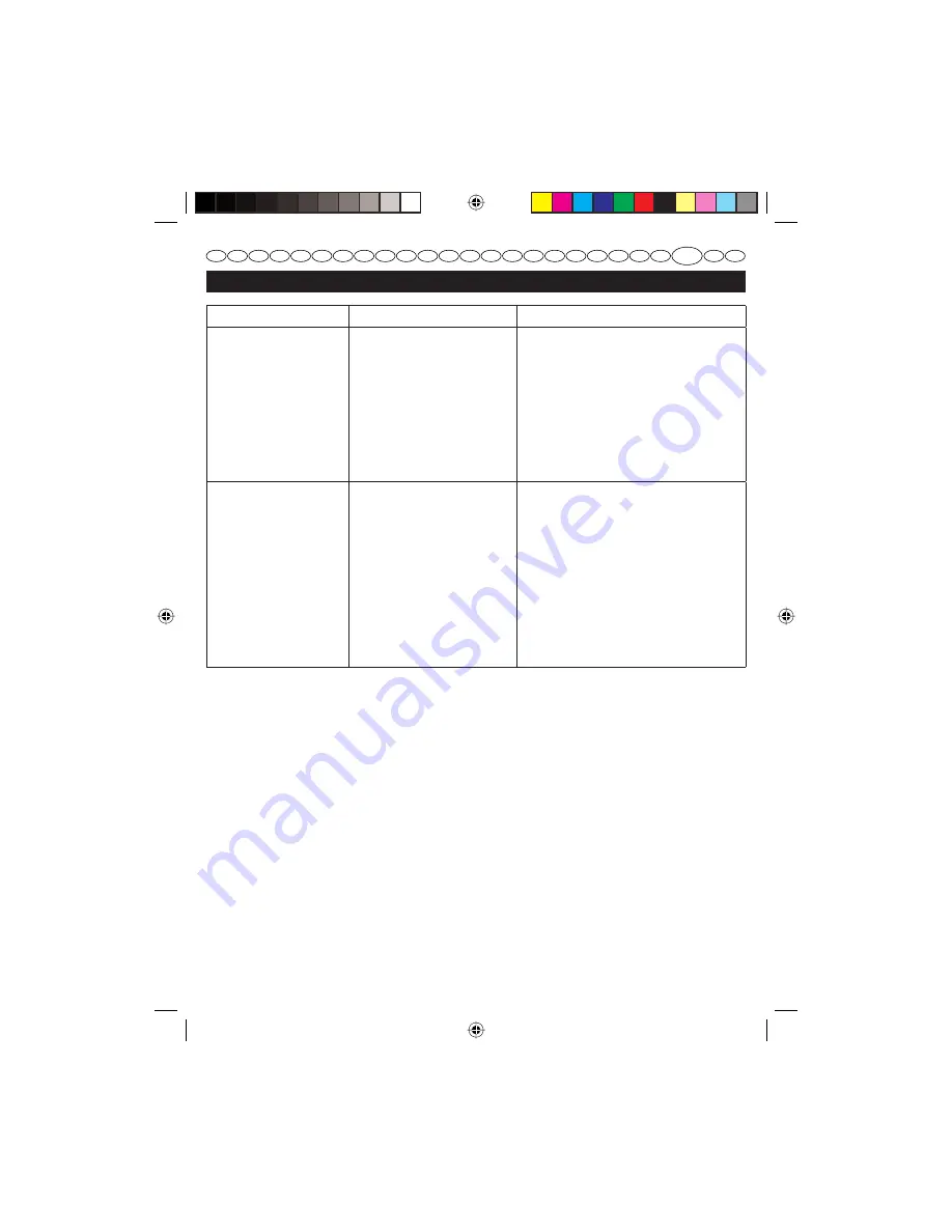 Homelite HCS3335A User Manual Download Page 543