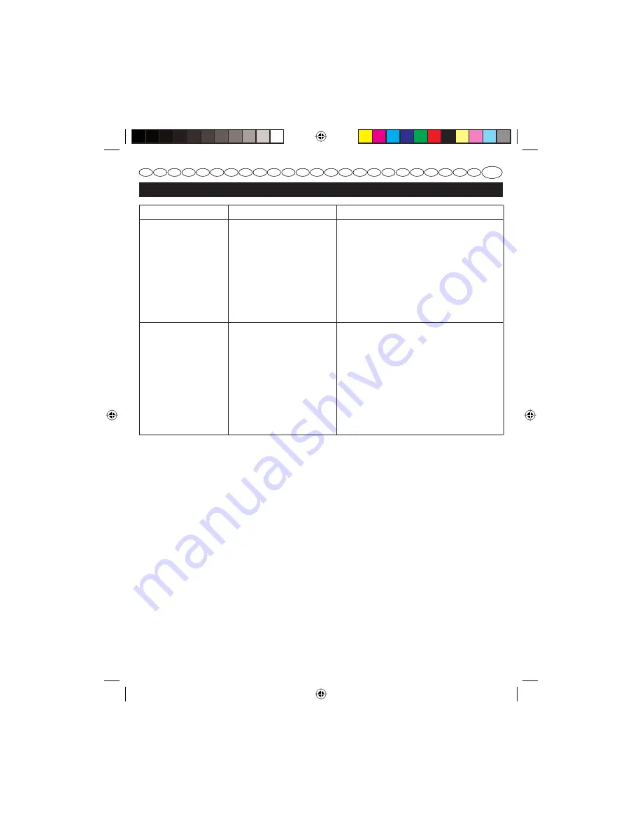 Homelite HCS3335A User Manual Download Page 592