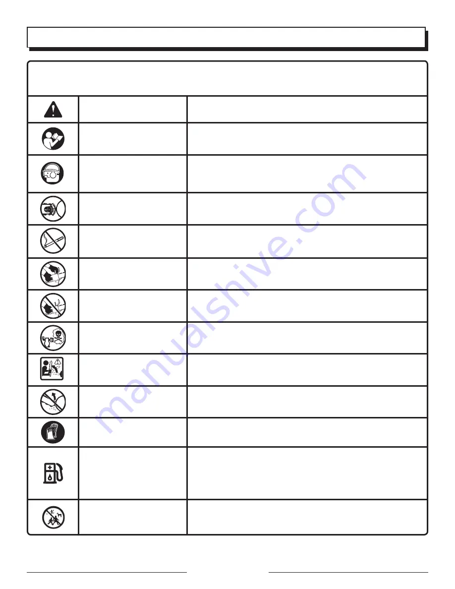 Homelite Motosierra de 50 cm (20 pulg.) Operator'S Manual Download Page 6