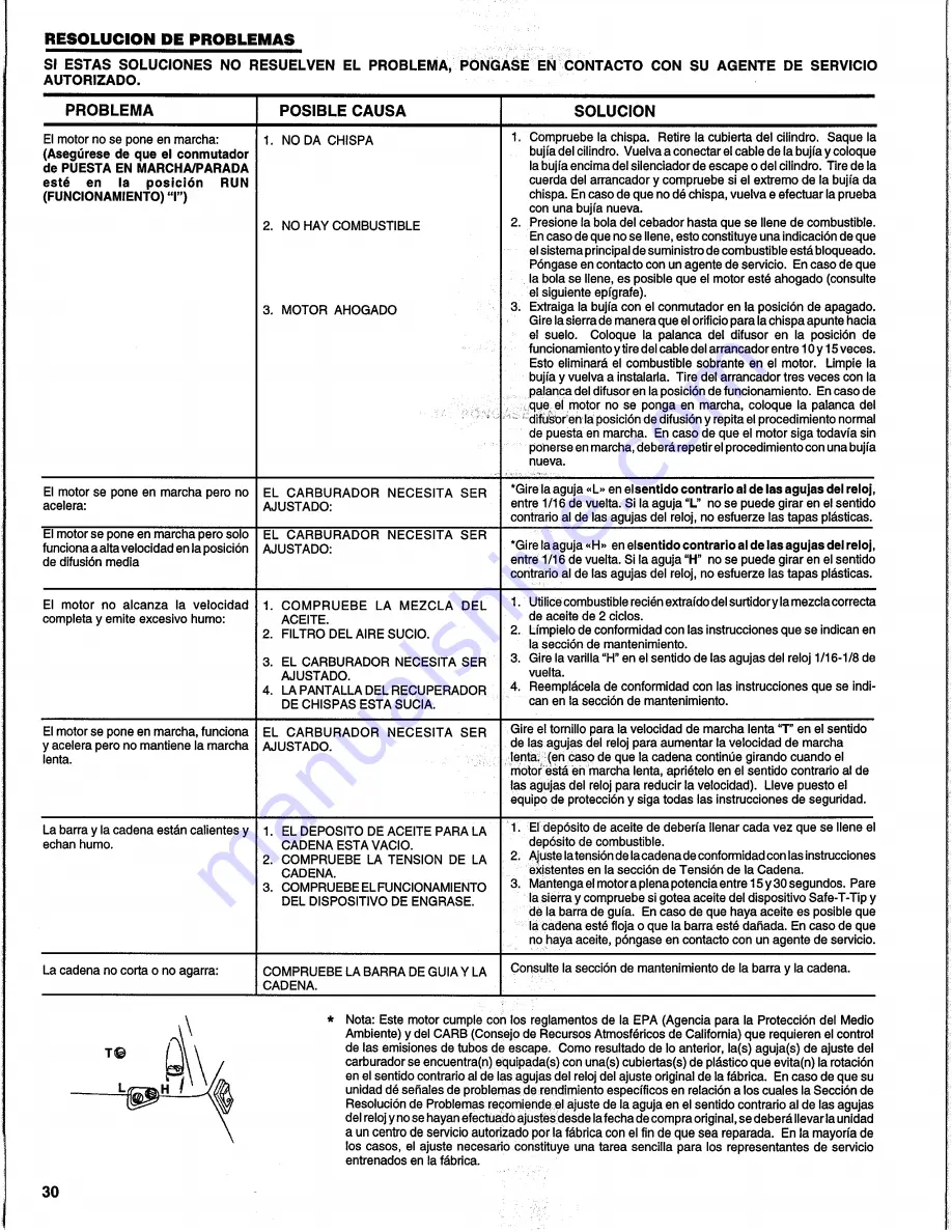 Homelite UH10817 Скачать руководство пользователя страница 29