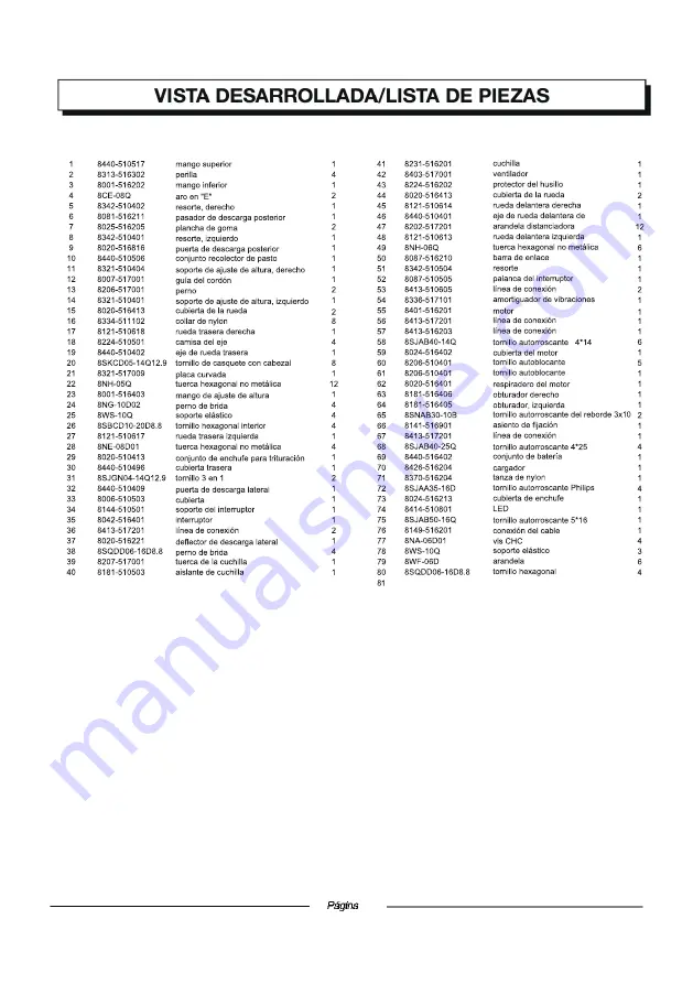 Homelite UT 13127 Operator'S Manual Download Page 41