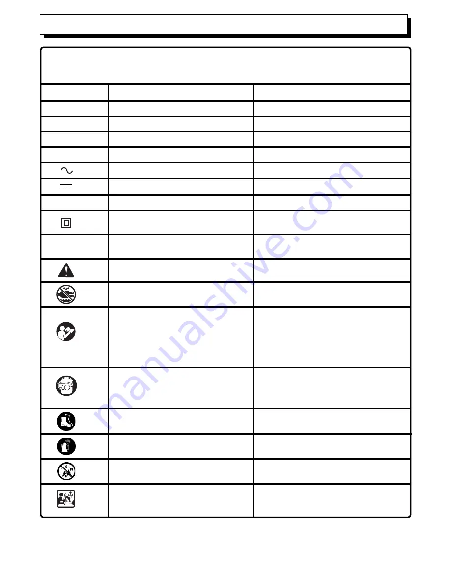 Homelite UT34010 Operator'S Manual Download Page 8