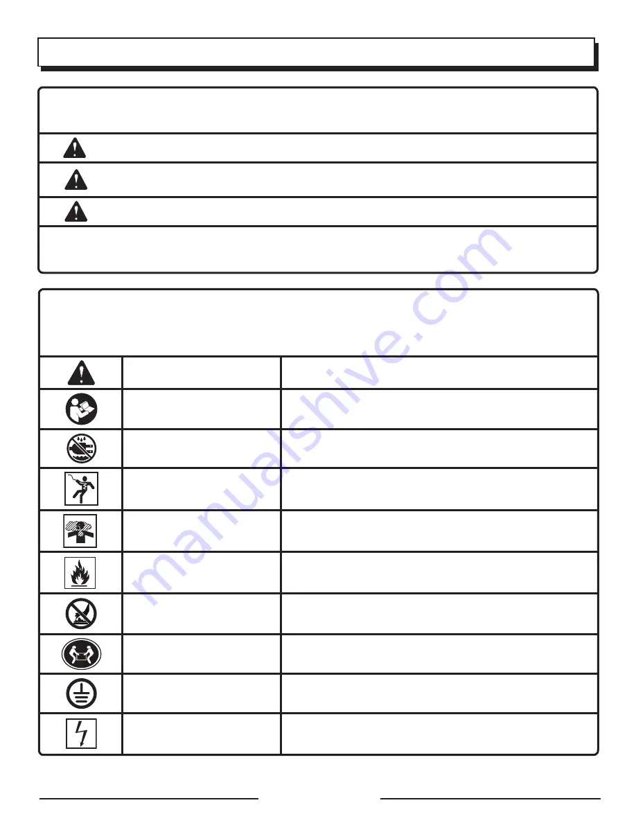 Homelite UT905000P Operator'S Manual Download Page 47