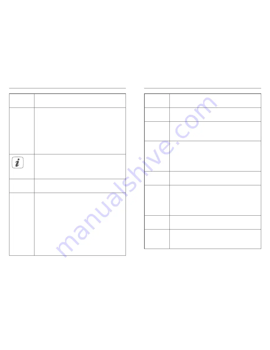 Homematic IP HmIP-BSM Installation Instructions And Operating Manual Download Page 12