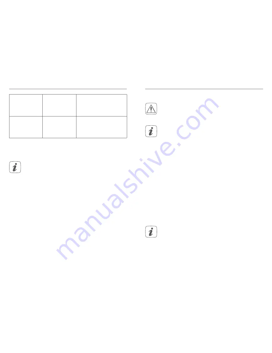 Homematic IP HmIP-BSM Installation Instructions And Operating Manual Download Page 28