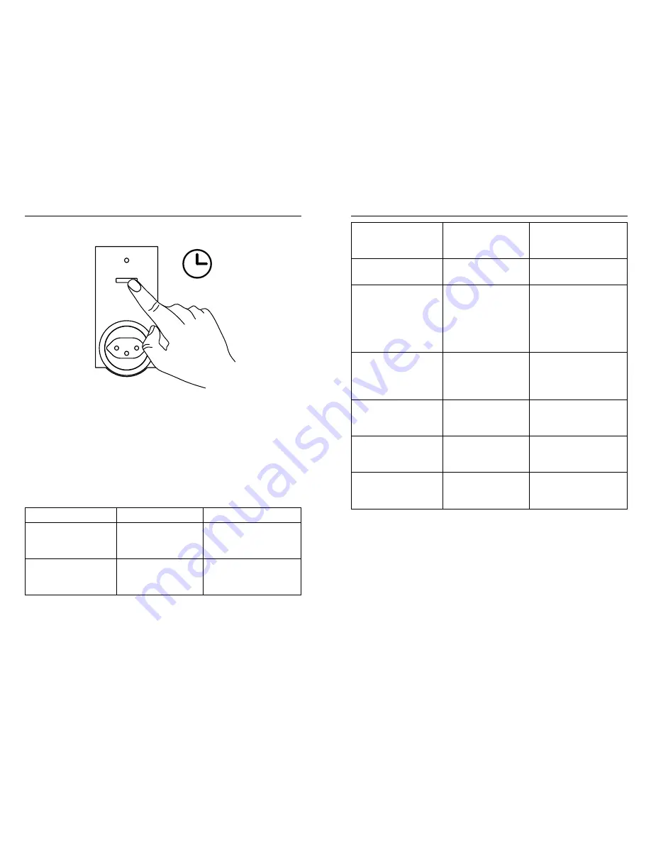 HomeMatic HM-ES-PMSw1-Pl-DN-R5 Operating Manual Download Page 9