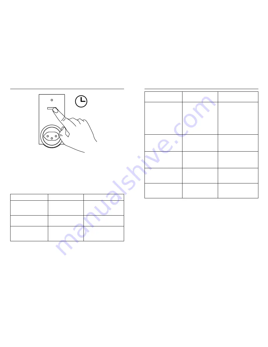 HomeMatic HM-ES-PMSw1-Pl-DN-R5 Operating Manual Download Page 19