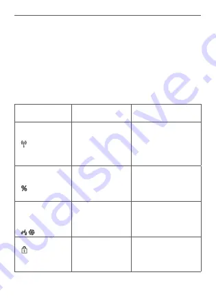 HomeMatic HmIPW-WTH Installation Instructions And Operating Manual Download Page 39