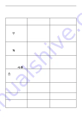 HomeMatic HmIPW-WTH Installation Instructions And Operating Manual Download Page 75