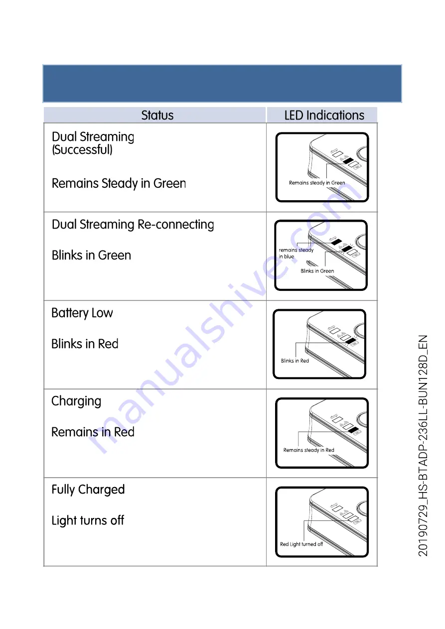 HomeSpot HS-BTADP-236LL-BUN128D-UL Manual Download Page 12